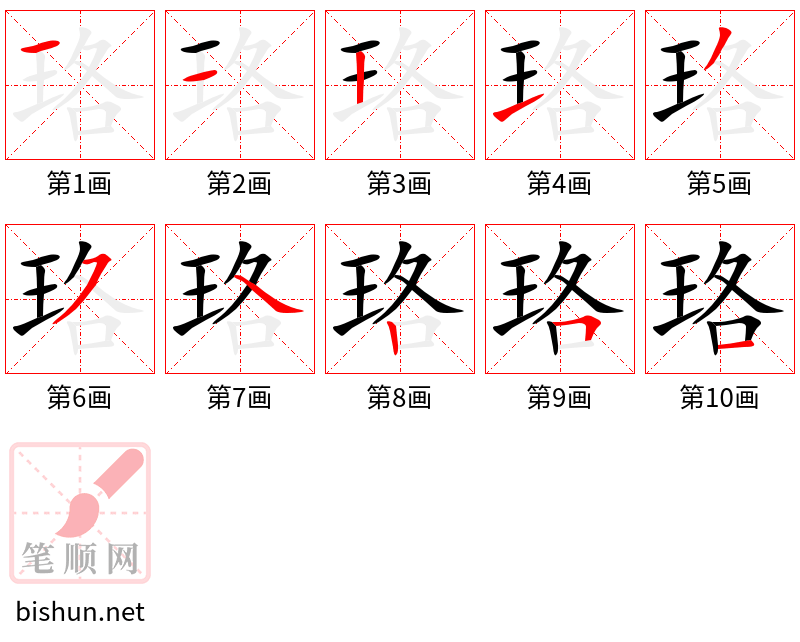 珞 笔顺规范