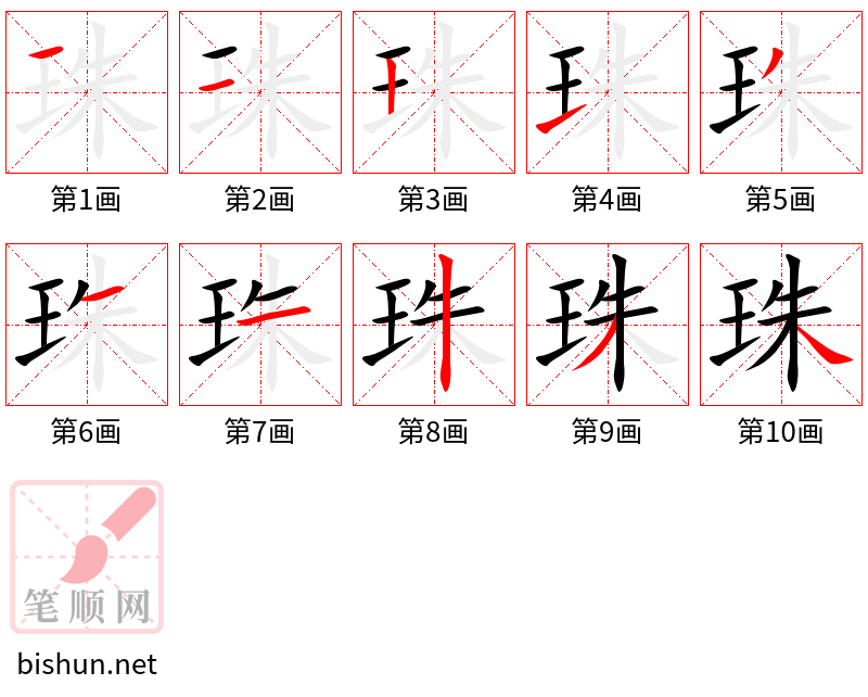 珠 笔顺规范