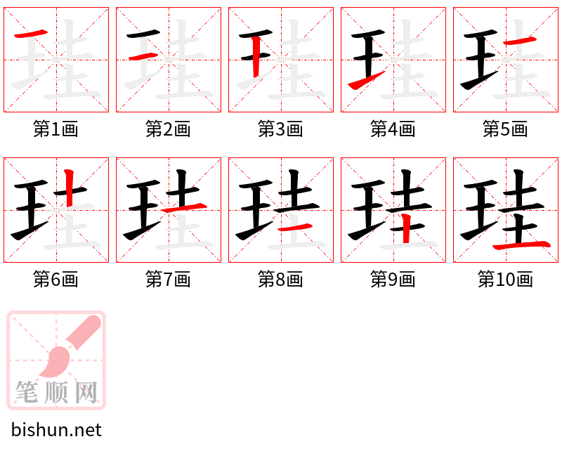 珪 笔顺规范