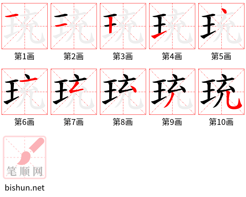 珫 笔顺规范