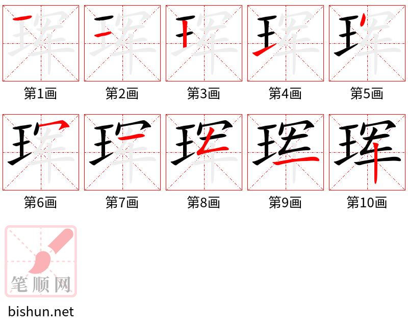 珲 笔顺规范