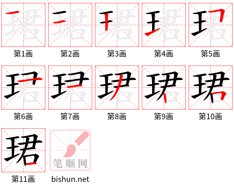 珺 笔顺规范