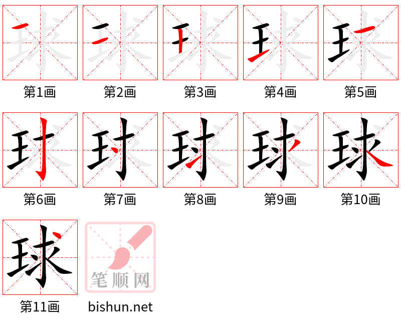 球 笔顺规范