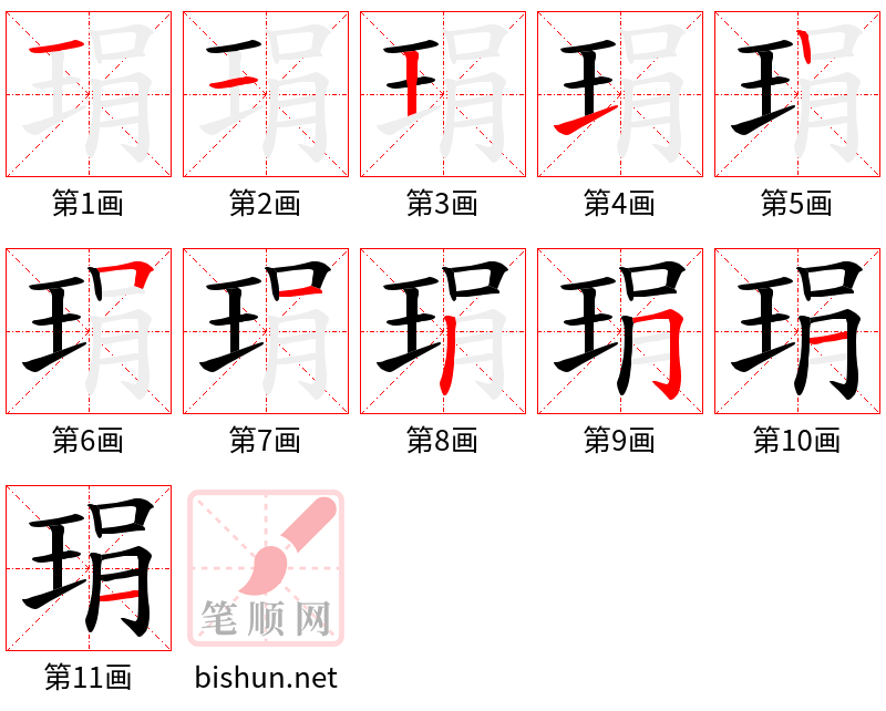 琄 笔顺规范