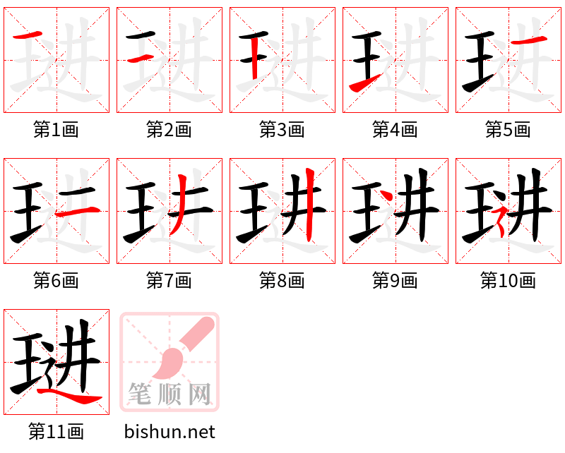 琎 笔顺规范