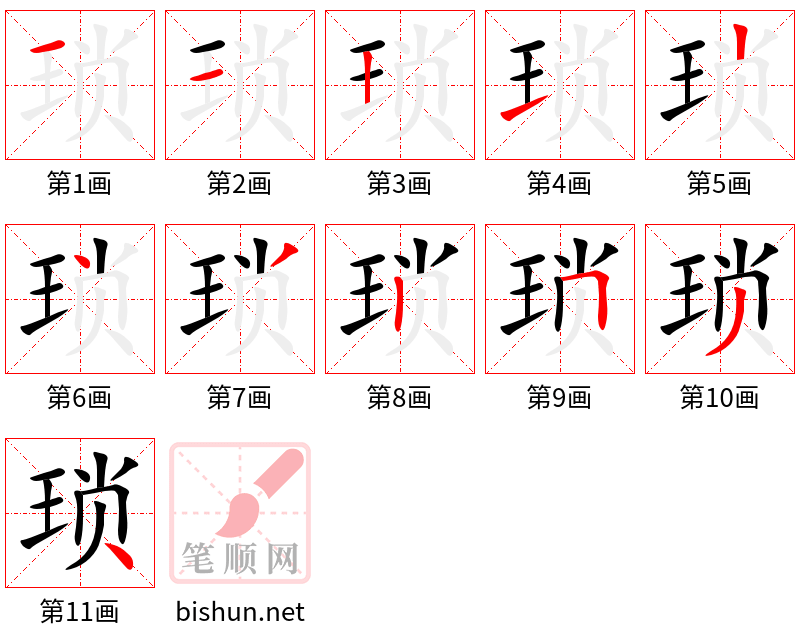 琐 笔顺规范