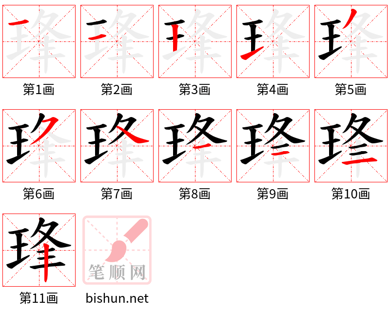 琒 笔顺规范