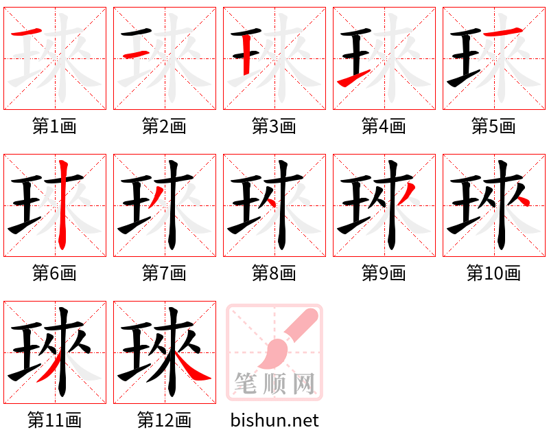 琜 笔顺规范