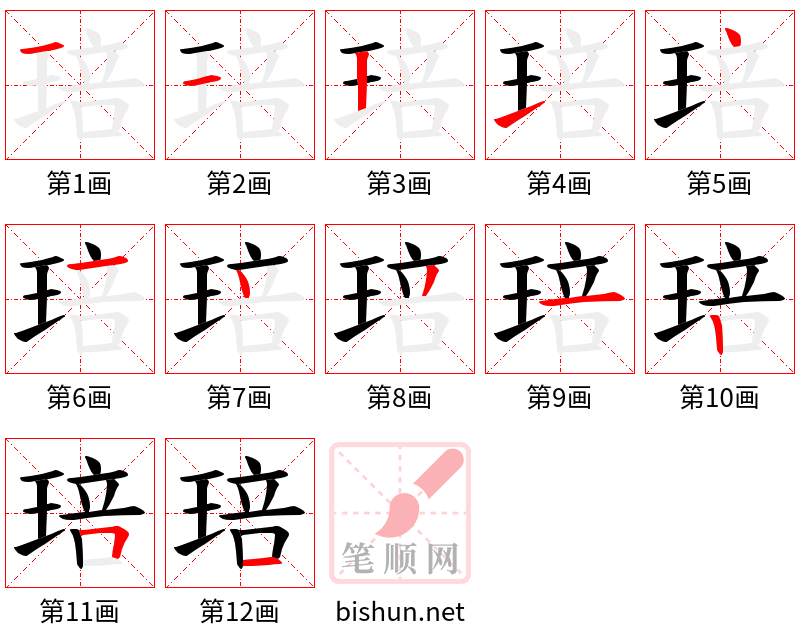 琣 笔顺规范