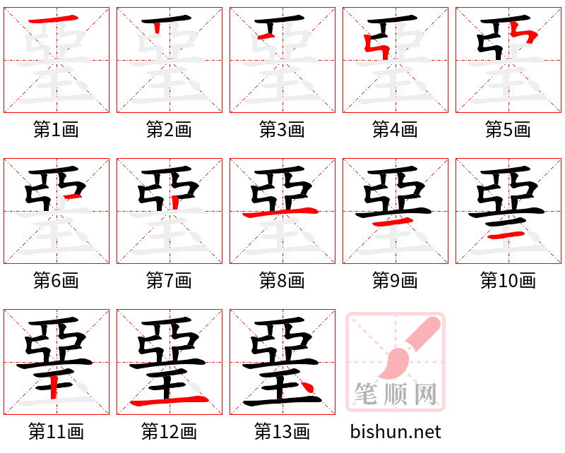 琧 笔顺规范