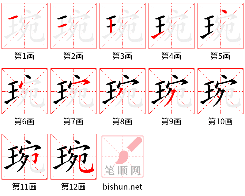 琬 笔顺规范