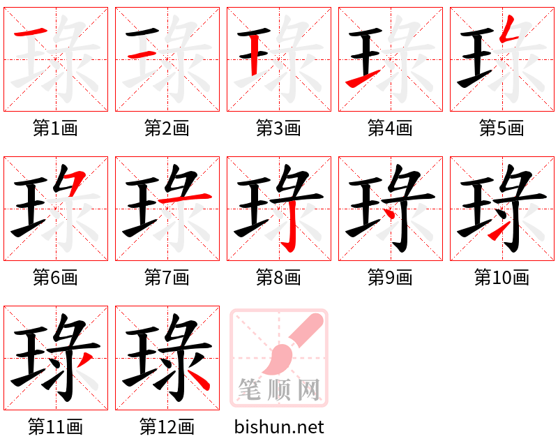 琭 笔顺规范