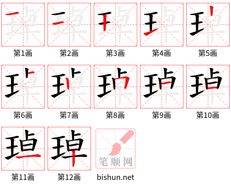 琸 笔顺规范