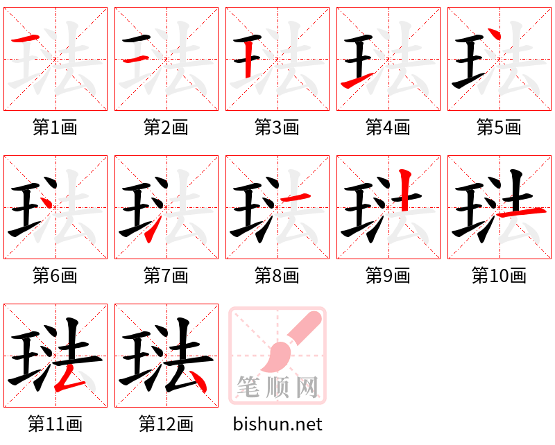 琺 笔顺规范