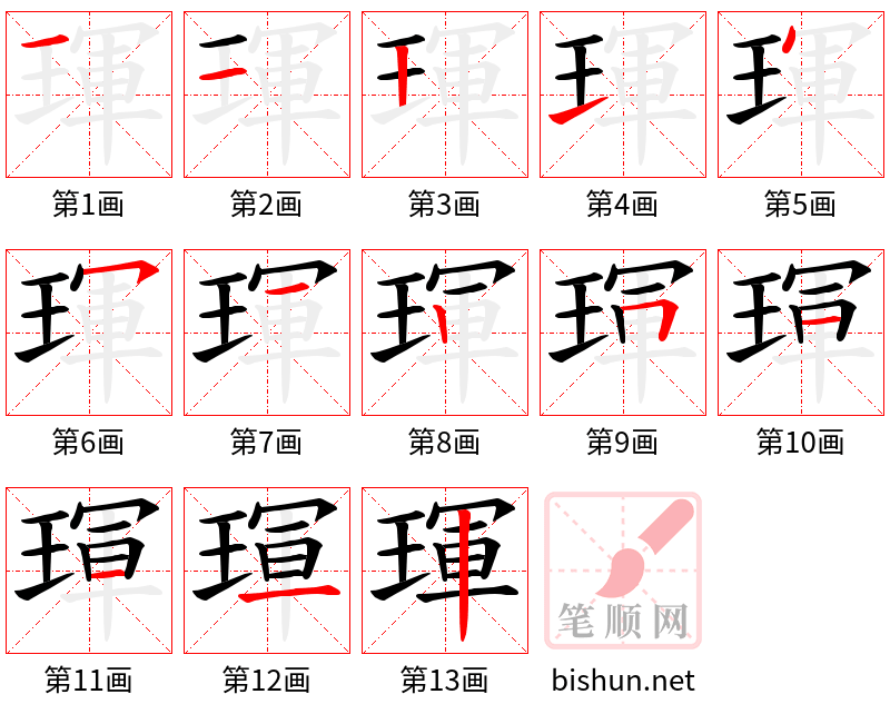 琿 笔顺规范