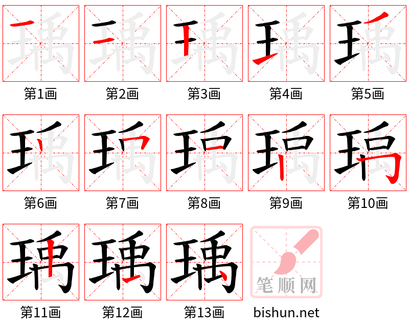 瑀 笔顺规范