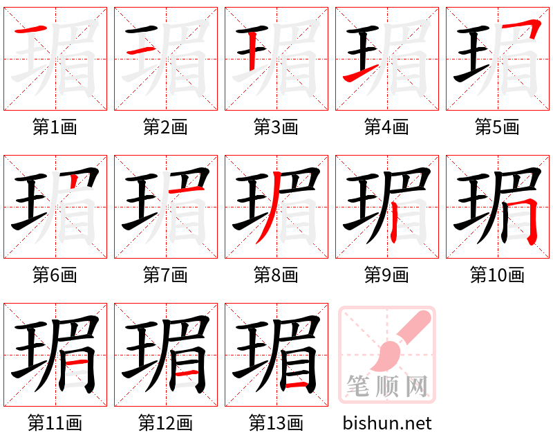 瑂 笔顺规范