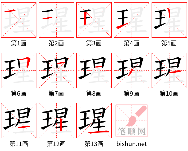 瑆 笔顺规范