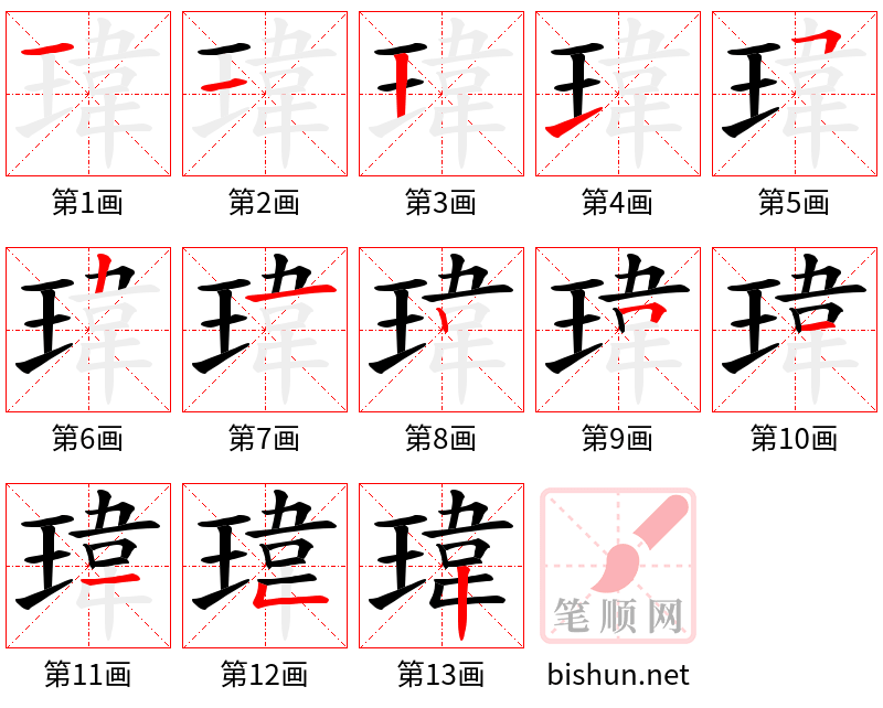 瑋 笔顺规范