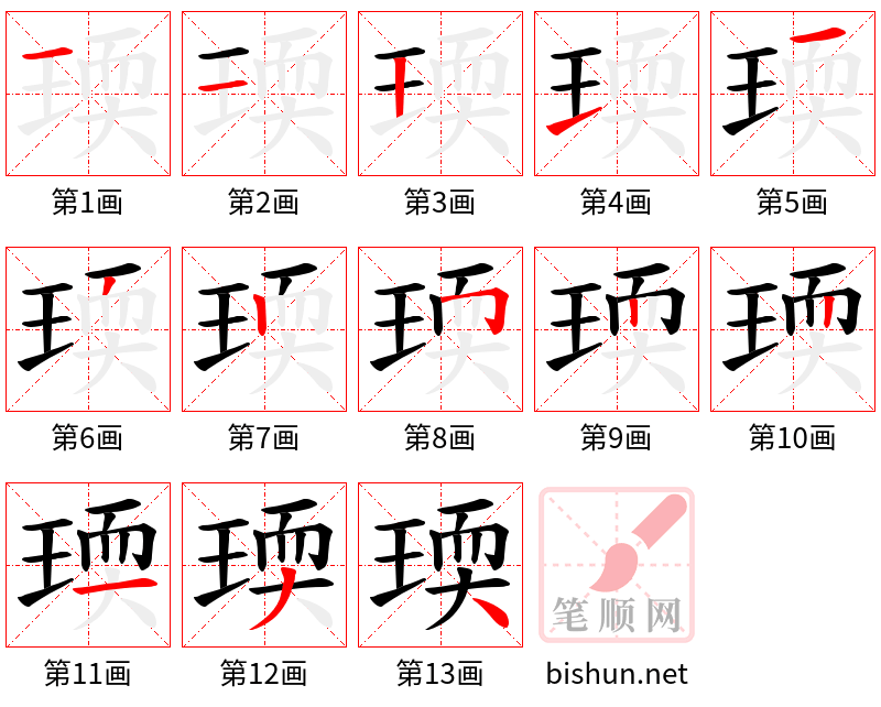 瑌 笔顺规范