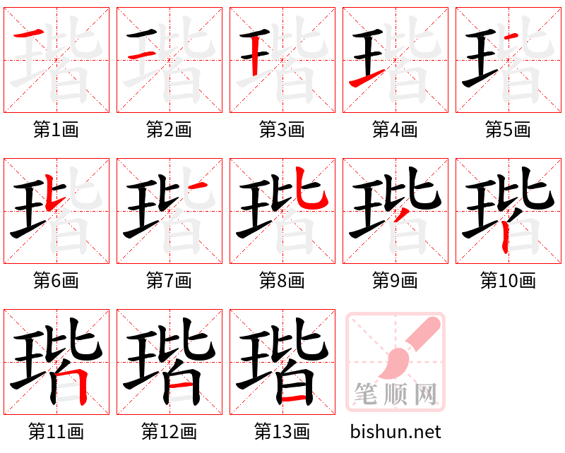 瑎 笔顺规范