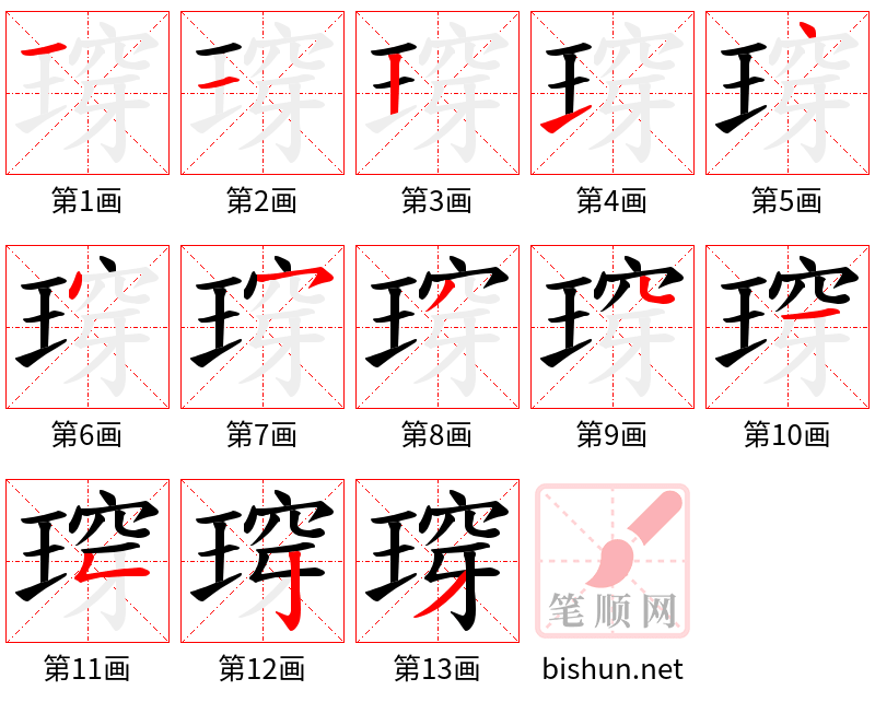 瑏 笔顺规范