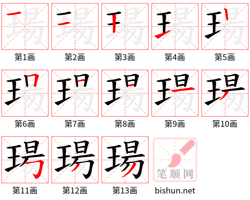 瑒 笔顺规范