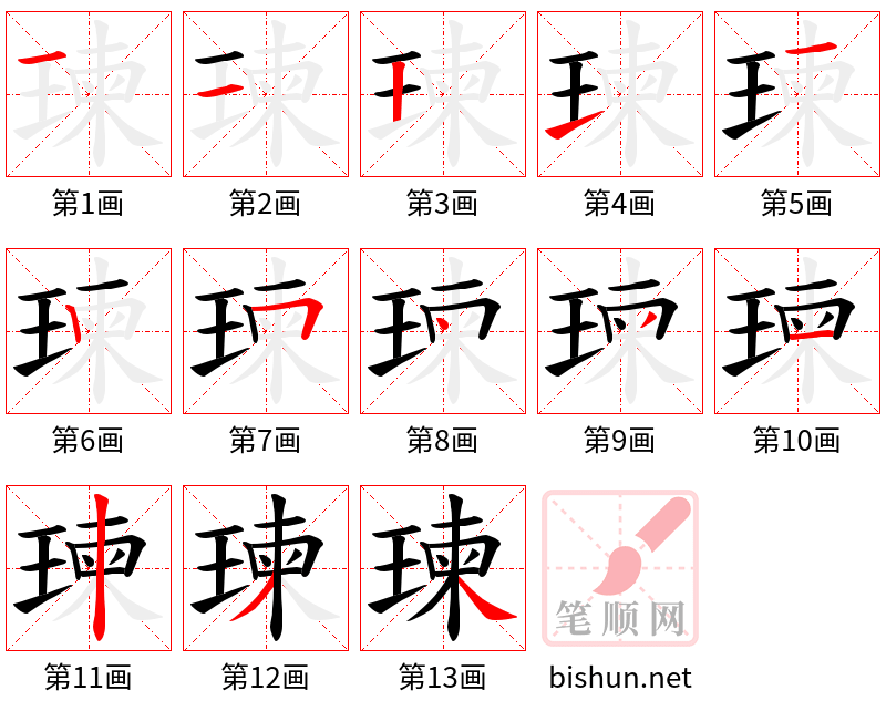 瑓 笔顺规范