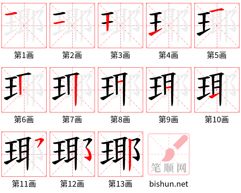 瑘 笔顺规范