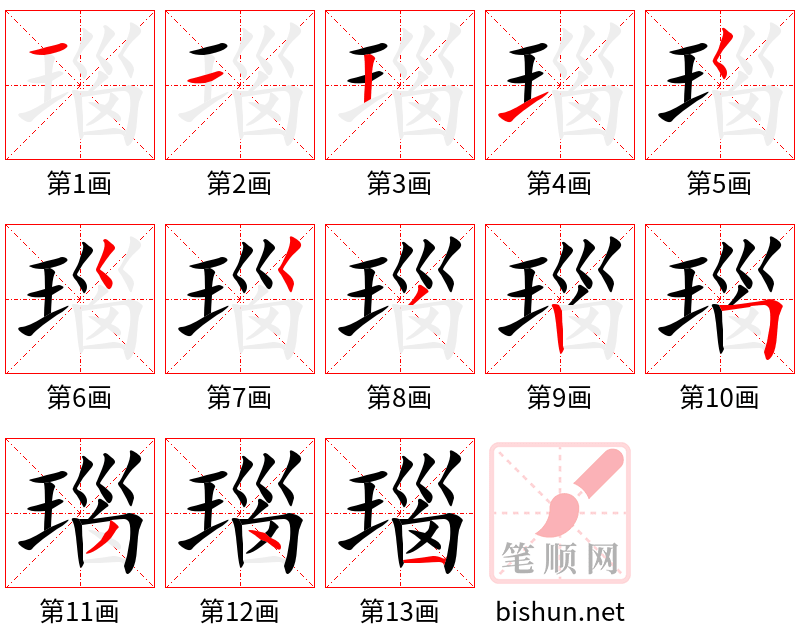 瑙 笔顺规范