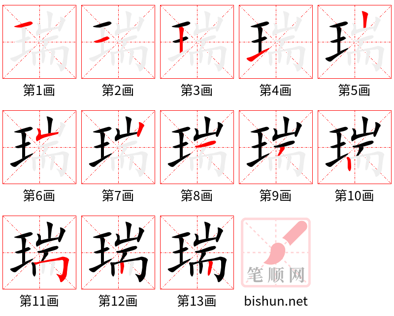 瑞 笔顺规范