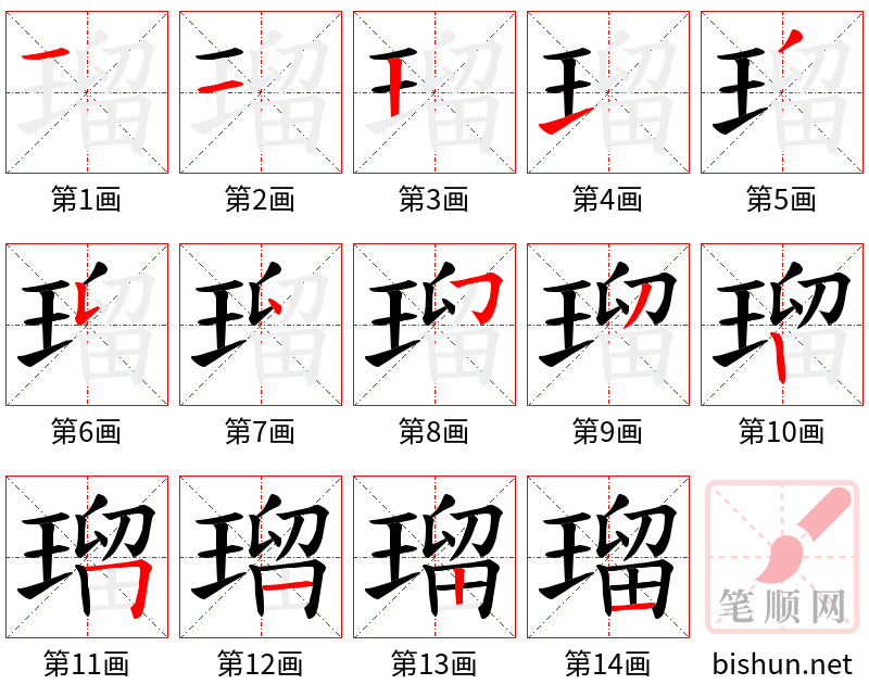 瑠 笔顺规范