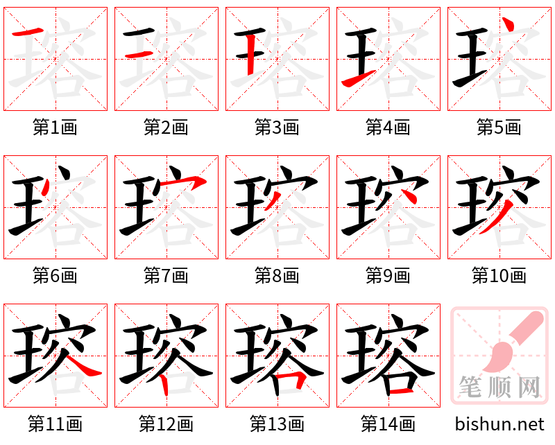 瑢 笔顺规范