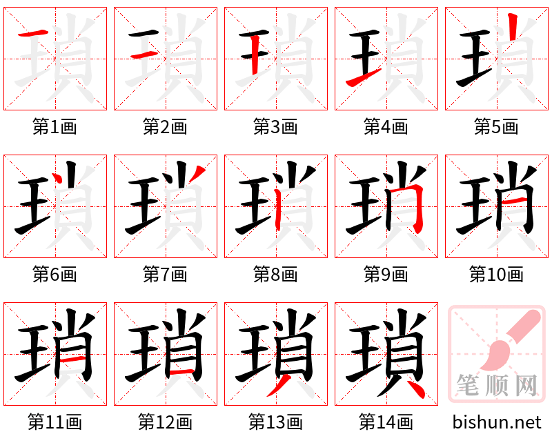 瑣 笔顺规范