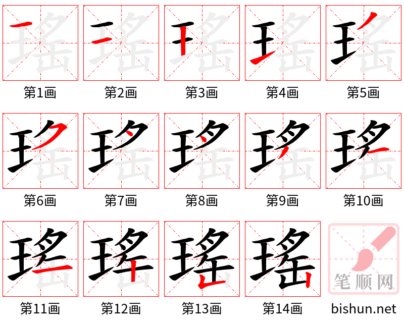 瑤 笔顺规范