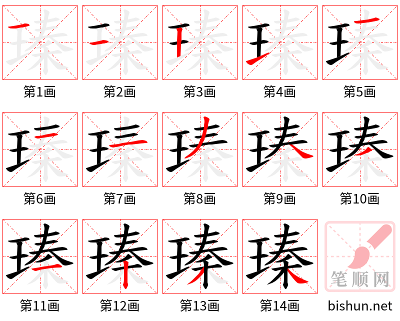 瑧 笔顺规范