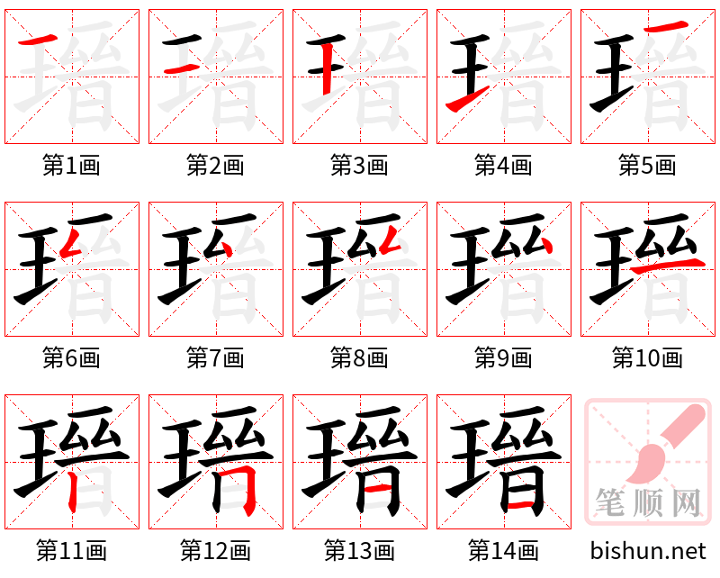 瑨 笔顺规范