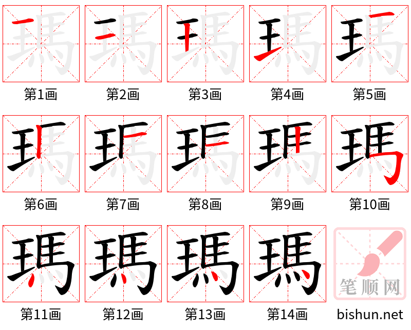 瑪 笔顺规范