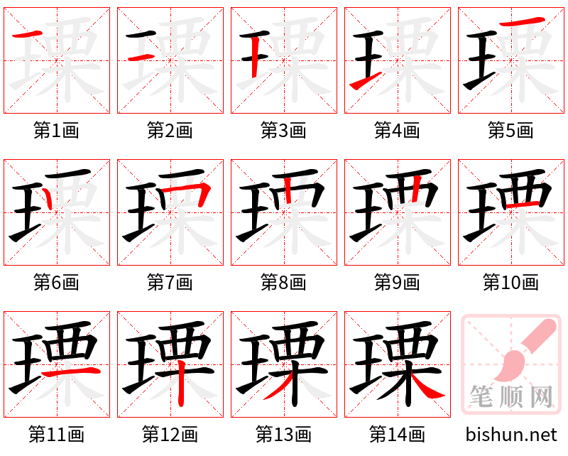 瑮 笔顺规范