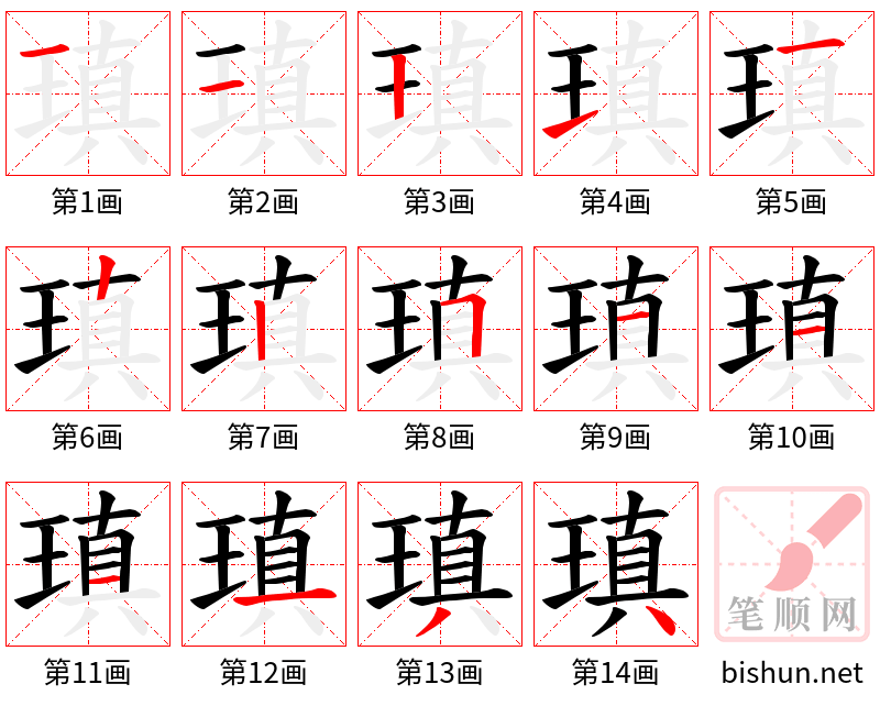 瑱 笔顺规范