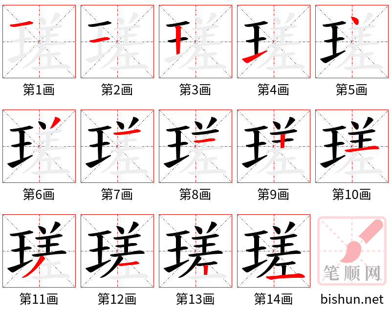 瑳 笔顺规范