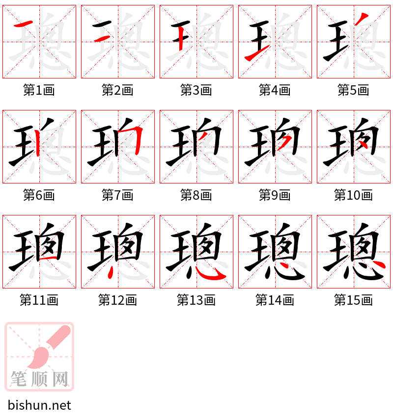 璁 笔顺规范