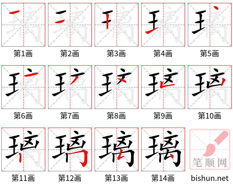 璃 笔顺规范