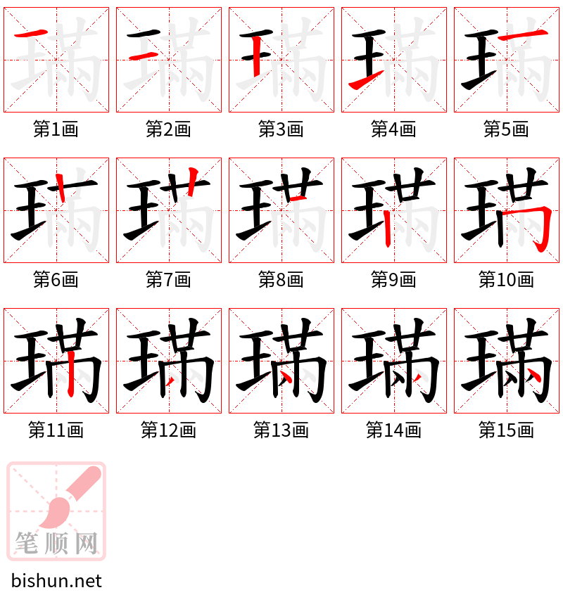 璊 笔顺规范