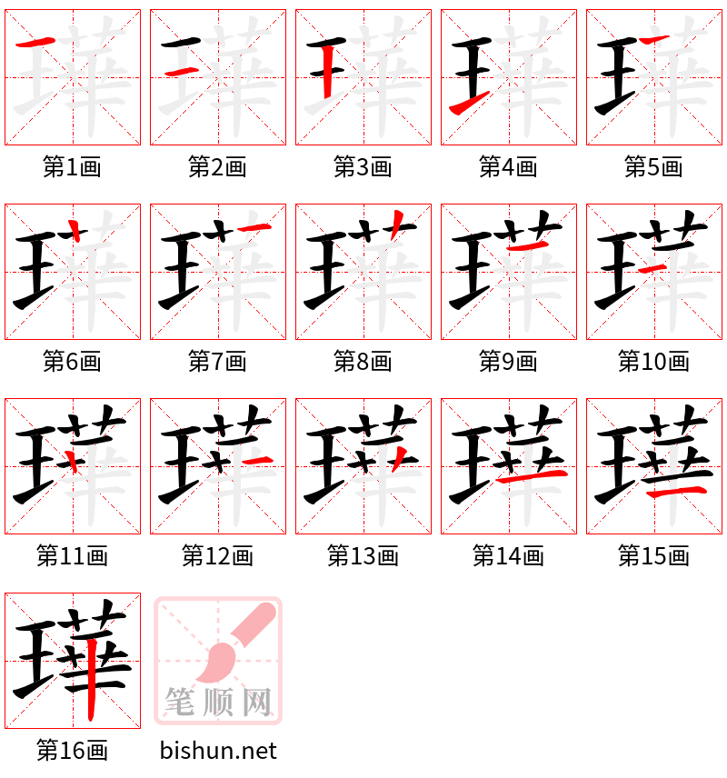 璍 笔顺规范