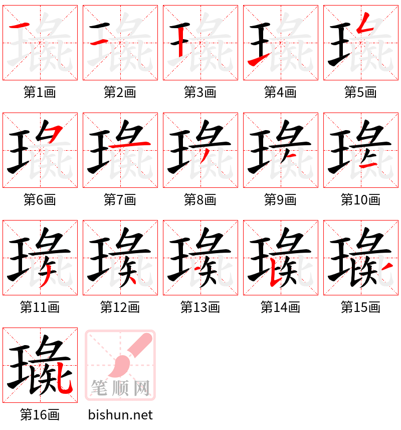 璏 笔顺规范