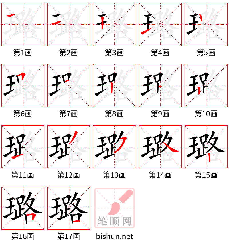 璐 笔顺规范