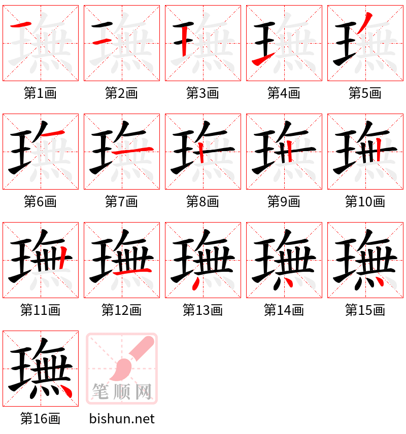 璑 笔顺规范