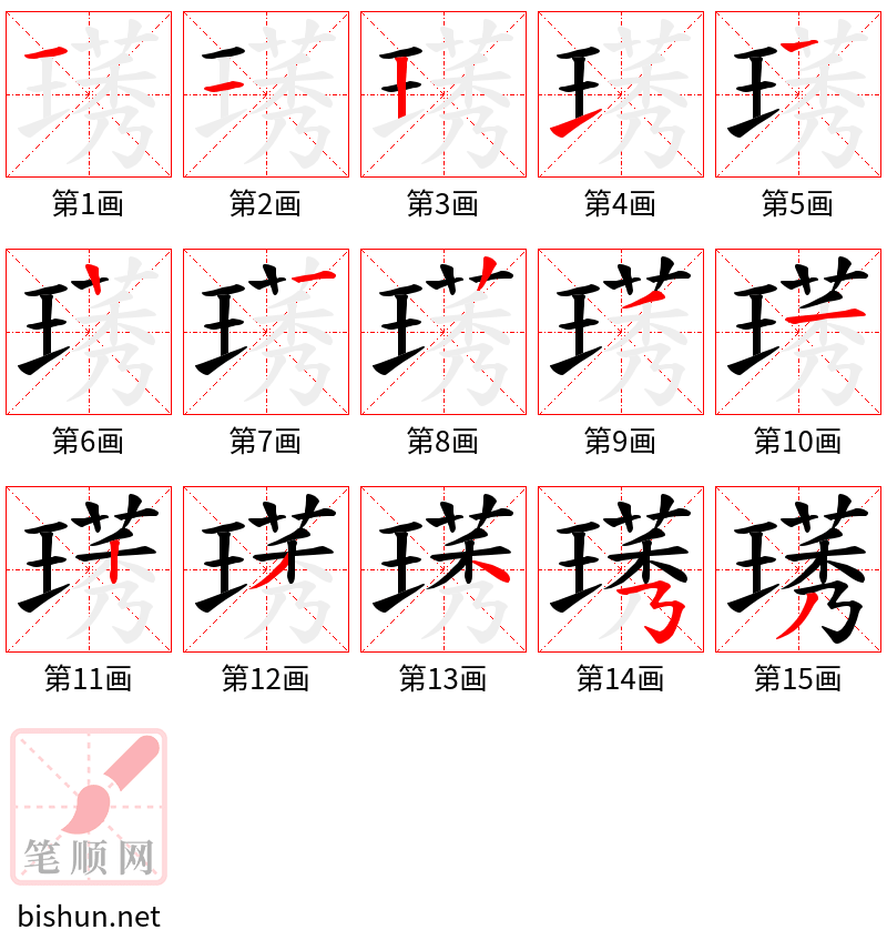 璓 笔顺规范