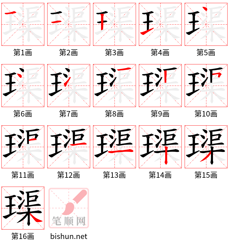 璖 笔顺规范